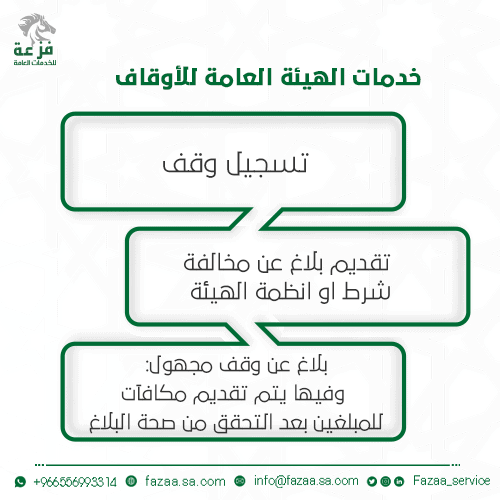 خدمات الهيئة العامة للاوقاف